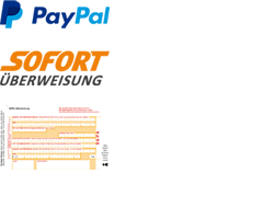 Zahlung per PayPal, Sofortüberweisung und Vorkasse möglich. Ab der 2. Bestellung auch Kauf auf Rechnung